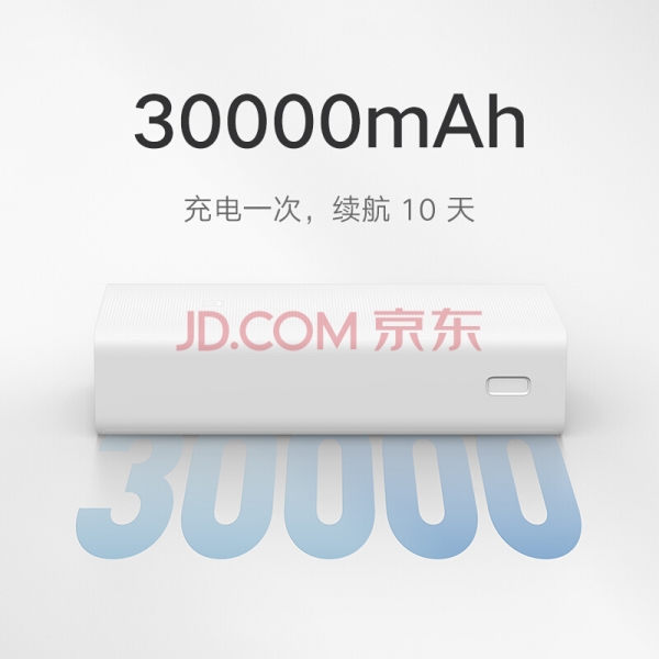 Xiaomi Mi Power Bank 3: аккумулятор емкостью 30 000 мАч всего за $24
Xiaomi Mi Power Bank 3: аккумулятор емкостью 30 000 мАч всего за $24