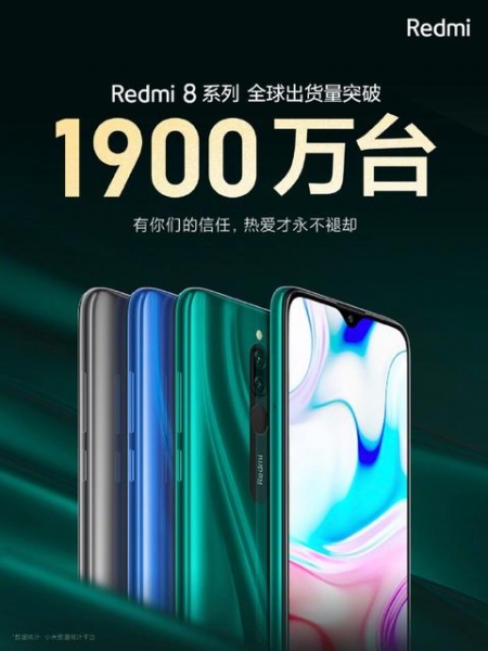 
						Xiaomi отчиталась о продажах смартфонов Redmi 8
					