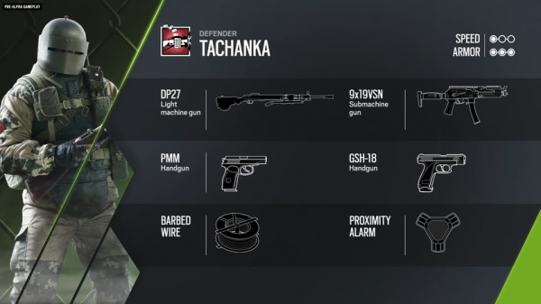 
						Тачанка уже не&nbsp;тот: Ubisoft показала, как переработала оперативника Rainbow Six Siege
					