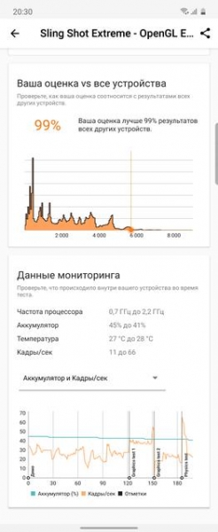 Обзор Samsung Galaxy Z Flip: раскладушки возвращаются с гибкими дисплеями
Обзор Samsung Galaxy Z Flip: раскладушки возвращаются с гибкими дисплеями