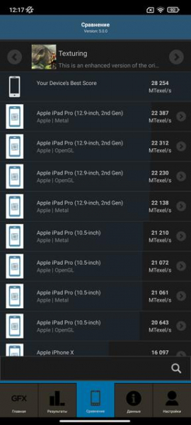 Обзор Xiaomi 11T Pro: топовый процессор и полная зарядка за 20 минут
Обзор Xiaomi 11T Pro: топовый процессор и полная зарядка за 20 минут
