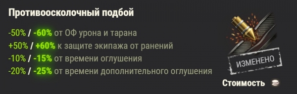 
							Ультимативный гайд по новому и старому оборудованию в World of Tanks 1.10
						