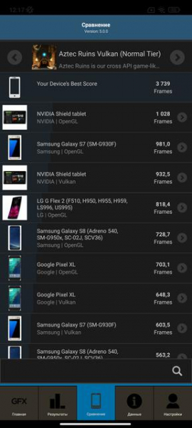 Обзор Xiaomi 11T Pro: топовый процессор и полная зарядка за 20 минут
Обзор Xiaomi 11T Pro: топовый процессор и полная зарядка за 20 минут