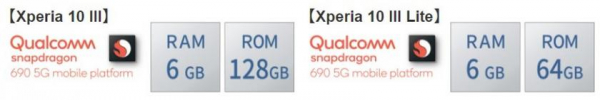Sony Xperia 10 III Lite: Snapdragon 690, экран OLED и аккумулятор на 4500 мА*ч по цене $425
Sony Xperia 10 III Lite: Snapdragon 690, экран OLED и аккумулятор на 4500 мА*ч по цене $425