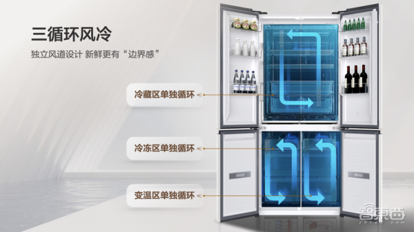 TCL презентует холодильник T9 Pro с двухсистемным охлаждением и нулевым смешиванием запахов TCL презентует холодильник T9 Pro с двухсистемным охлаждением и нулевым смешиванием запахов