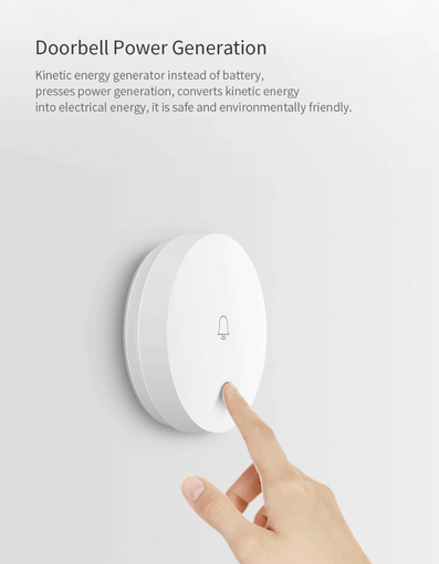 Xiaomi MiJia Linptech: беспроводной «умный» дверной звонок, не требующий питания
Xiaomi MiJia Linptech: беспроводной «умный» дверной звонок, не требующий питания