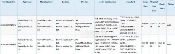 Как у флагманов Mate 40: складной смартфон Huawei Mate X2 получит быструю зарядку на 65 Вт
Как у флагманов Mate 40: складной смартфон Huawei Mate X2 получит быструю зарядку на 65 Вт