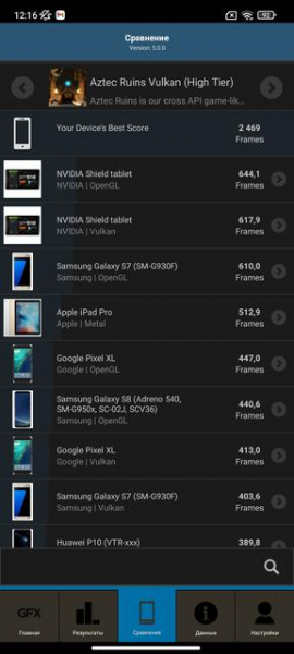 Обзор Xiaomi 11T Pro: топовый процессор и полная зарядка за 20 минут
Обзор Xiaomi 11T Pro: топовый процессор и полная зарядка за 20 минут