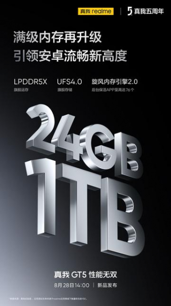 До 24 ГБ ОЗУ, накопитель до 1 ТБ и чип Snapdragon 8 Gen 2 с возможностью изменять тактовую частоту ядер: realme тизерит особенности нового смартфона
До 24 ГБ ОЗУ, накопитель до 1 ТБ и чип Snapdragon 8 Gen 2 с возможностью изменять тактовую частоту ядер: realme тизерит особенности нового смартфона
