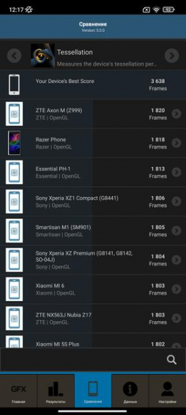 Обзор Xiaomi 11T Pro: топовый процессор и полная зарядка за 20 минут
Обзор Xiaomi 11T Pro: топовый процессор и полная зарядка за 20 минут