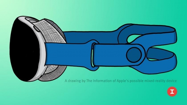 
						Apple верит в VR, AR и MR: компания выпустит в 2022 году шлем смешанной реальности, в 2025 году могут выйти очки, а после 2030 &mdash; контактные линзы
					