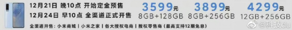 
						Snapdragon 870, 6,28&rdquo; экран на 120 Гц, IP68 и 108-МП камера по цене от $565 &ndash; стали известны характеристики и цены Xiaomi 12 mini
					