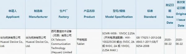 
						Huawei готовит планшет с поддержкой быстрой зарядки мощностью 22,5 Вт
					