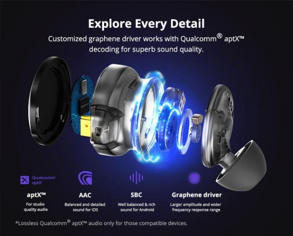 
						Tronsmart Apollo Bold: TWS-наушники с активным шумоподавлением и 10 часами работы
					
