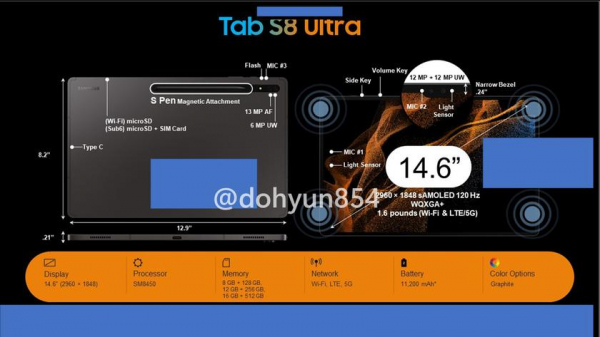 Не только Galaxy S22: инсайдер «слил» презентацию планшетов Samsung Galaxy Tab S8, Galaxy Tab S8+ и Galaxy Tab S8 Ultra
Не только Galaxy S22: инсайдер «слил» презентацию планшетов Samsung Galaxy Tab S8, Galaxy Tab S8+ и Galaxy Tab S8 Ultra