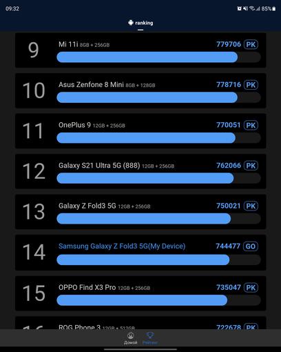 Обзор Samsung Galaxy Z Fold3: смартфон для тех, у кого все есть
Обзор Samsung Galaxy Z Fold3: смартфон для тех, у кого все есть