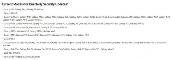 
						Хоть и целых 4 года, но не так часто: расширенная поддержка смартфонов Samsung оказалась ограниченной
					