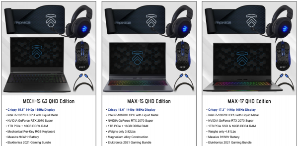 Eluktronics представила MAX-15, MECH-15 G3 и MAX-17: первые в мире ноутбуки с QHD-экранами на 165 Гц
Eluktronics представила MAX-15, MECH-15 G3 и MAX-17: первые в мире ноутбуки с QHD-экранами на 165 Гц