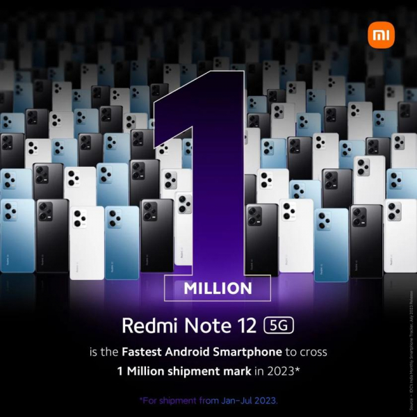 Redmi Note 12 5G стал первым Android-смартфоном в мире, продажи которого достигли 1 млн единиц с начала 2023 года
Redmi Note 12 5G стал первым Android-смартфоном в мире, продажи которого достигли 1 млн единиц с начала 2023 года