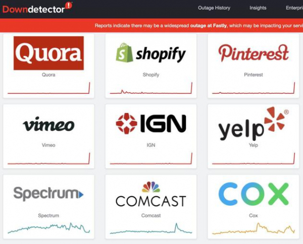 Упала облачная платформа Fastly: по всему миру не работает Disqus, Twitch, Reddit и другие сайты (обновлено)
Упала облачная платформа Fastly: по всему миру не работает Disqus, Twitch, Reddit и другие сайты (обновлено)