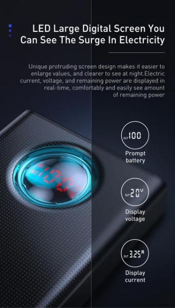 Baseus BS-30KP365: 65-ваттный пауэрбанк емкостью 30 000 мАч за $55
Baseus BS-30KP365: 65-ваттный пауэрбанк емкостью 30 000 мАч за $55