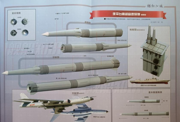 Китай оснастил ядерные бомбардировщики H-6K гиперзвуковыми ракетами YJ-21 со скоростью более 12 000 км/ч и дальность пуска более 2000 км
Китай оснастил ядерные бомбардировщики H-6K гиперзвуковыми ракетами YJ-21 со скоростью более 12 000 км/ч и дальность пуска более 2000 км