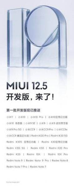 
						Xiaomi выпустила бета-версию MIUI 12.5 для 28 моделей смартфонов
					