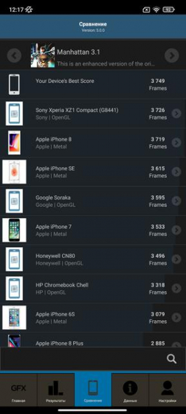 Обзор Xiaomi 11T Pro: топовый процессор и полная зарядка за 20 минут
Обзор Xiaomi 11T Pro: топовый процессор и полная зарядка за 20 минут