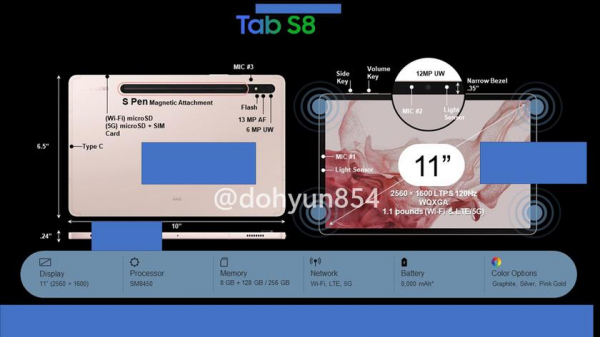 Не только Galaxy S22: инсайдер «слил» презентацию планшетов Samsung Galaxy Tab S8, Galaxy Tab S8+ и Galaxy Tab S8 Ultra
Не только Galaxy S22: инсайдер «слил» презентацию планшетов Samsung Galaxy Tab S8, Galaxy Tab S8+ и Galaxy Tab S8 Ultra