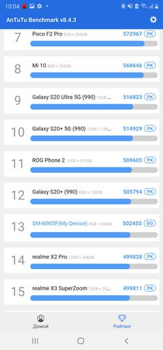 Samsung Galaxy Note20, Note20 Ultra и остальные новинки Galaxy Unpacked 2020 своими глазами
Samsung Galaxy Note20, Note20 Ultra и остальные новинки Galaxy Unpacked 2020 своими глазами