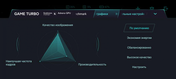 Обзор Xiaomi 11T Pro: топовый процессор и полная зарядка за 20 минут
Обзор Xiaomi 11T Pro: топовый процессор и полная зарядка за 20 минут