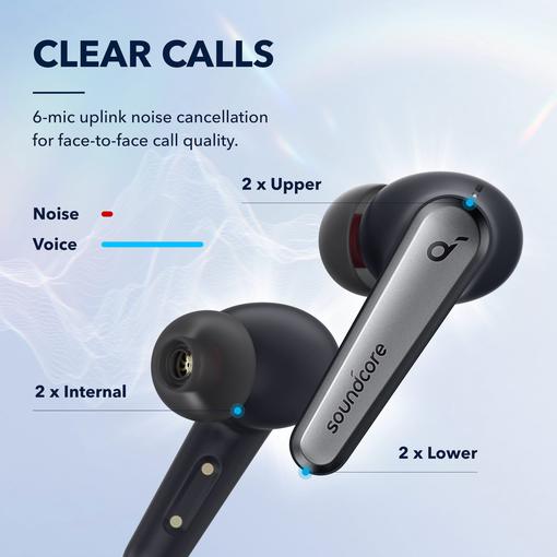 
						Anker Liberty Air 2 Pro: TWS-наушники с ANC, автономностью до 26 часов и беспроводной зарядкой
					
