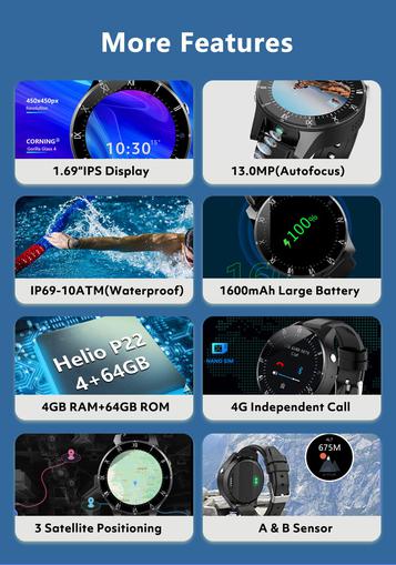 Rollme Hero: смарт-часы с безрамочным дисплеем, двумя камерами, ОС Android и «начинкой», как у смартфонов
Rollme Hero: смарт-часы с безрамочным дисплеем, двумя камерами, ОС Android и «начинкой», как у смартфонов
