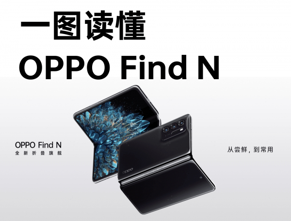 
						Еще больше подробностей о складном смартфоне OPPO Find N: новый шарнир, дорогие петли и два дисплея
					