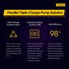 
						33% за 3 минуты: Realme представила сверхбыструю зарядку UltraDart Fast Charging на 125 Вт
					