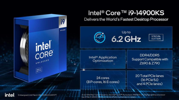 Гонка за мегагерцы продолжается: Intel Core i9-14900KS достигает мощности в 6.2 ГГц прямо из коробки Гонка за мегагерцы продолжается: Intel Core i9-14900KS достигает мощности в 6.2 ГГц прямо из коробки