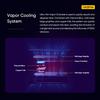 
						33% за 3 минуты: Realme представила сверхбыструю зарядку UltraDart Fast Charging на 125 Вт
					