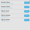 Обзор Samsung Galaxy Z Flip: раскладушки возвращаются с гибкими дисплеями
Обзор Samsung Galaxy Z Flip: раскладушки возвращаются с гибкими дисплеями