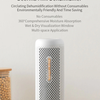 Xiaomi Deerma DEM-CS10M: домашний осушитель воздуха за $21
Xiaomi Deerma DEM-CS10M: домашний осушитель воздуха за $21