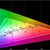 Обзор Samsung Galaxy Z Flip: раскладушки возвращаются с гибкими дисплеями
Обзор Samsung Galaxy Z Flip: раскладушки возвращаются с гибкими дисплеями
