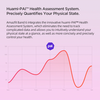 
						Amazfit Band 6: клон Mi Smart Band 5, но с датчиком измерения уровня кислорода в крови и голосовым помощником Alexa
					