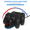 
						Самая продаваемая зарядная станция для геймпадов PlayStation 4 на AliExpress
					