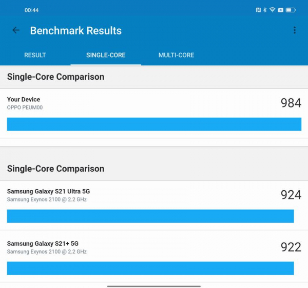 Обзор OPPO Find N: складной смартфон-книжка с экраном без складки
Обзор OPPO Find N: складной смартфон-книжка с экраном без складки