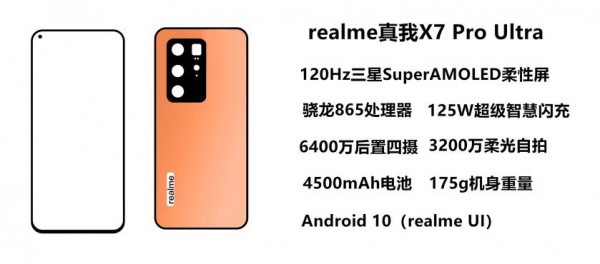 
						Конкурент Xiaomi Mi 10 Ultra: Realme готовит к выходу флагман Realme X7 Pro Ultra с чипом Snapdragon 865+, экраном на 120 Гц и быстрой зарядкой на 125 Вт 
					