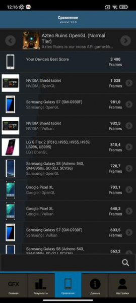 Обзор Xiaomi 11T Pro: топовый процессор и полная зарядка за 20 минут
Обзор Xiaomi 11T Pro: топовый процессор и полная зарядка за 20 минут