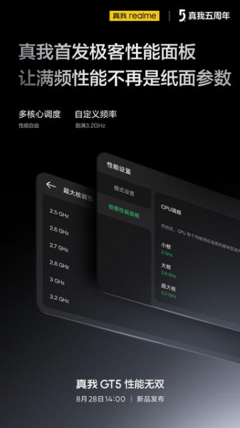 До 24 ГБ ОЗУ, накопитель до 1 ТБ и чип Snapdragon 8 Gen 2 с возможностью изменять тактовую частоту ядер: realme тизерит особенности нового смартфона
До 24 ГБ ОЗУ, накопитель до 1 ТБ и чип Snapdragon 8 Gen 2 с возможностью изменять тактовую частоту ядер: realme тизерит особенности нового смартфона