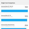 Обзор Samsung Galaxy Z Fold3: смартфон для тех, у кого все есть
Обзор Samsung Galaxy Z Fold3: смартфон для тех, у кого все есть