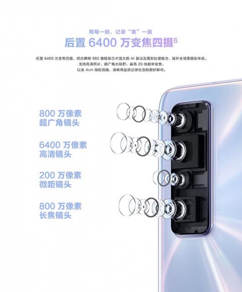 
						Huawei анонсировала Nova 7, Nova 7 Pro и Nova 7 SE: характеристики, цена и дата выхода
					