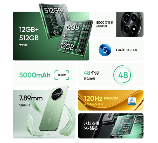 realme 12X: LCD-дисплей на 120 Гц, чип Dimensity 6100+ и защита IP54 за $195 realme 12X: LCD-дисплей на 120 Гц, чип Dimensity 6100+ и защита IP54 за $195