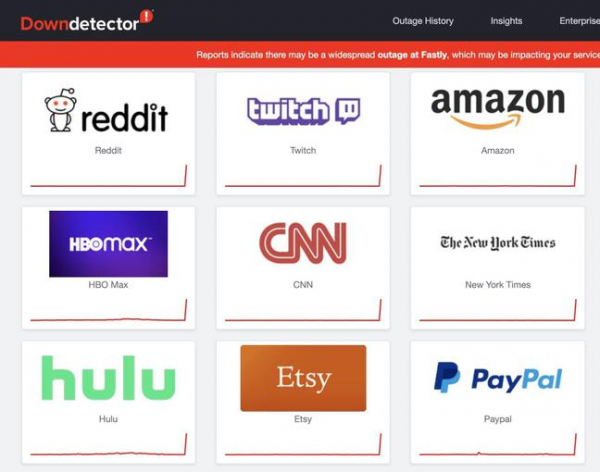 Упала облачная платформа Fastly: по всему миру не работает Disqus, Twitch, Reddit и другие сайты (обновлено)
Упала облачная платформа Fastly: по всему миру не работает Disqus, Twitch, Reddit и другие сайты (обновлено)